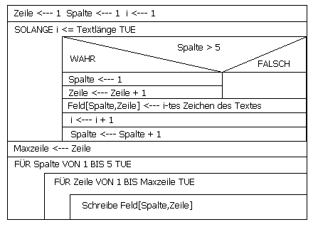 code2.gif